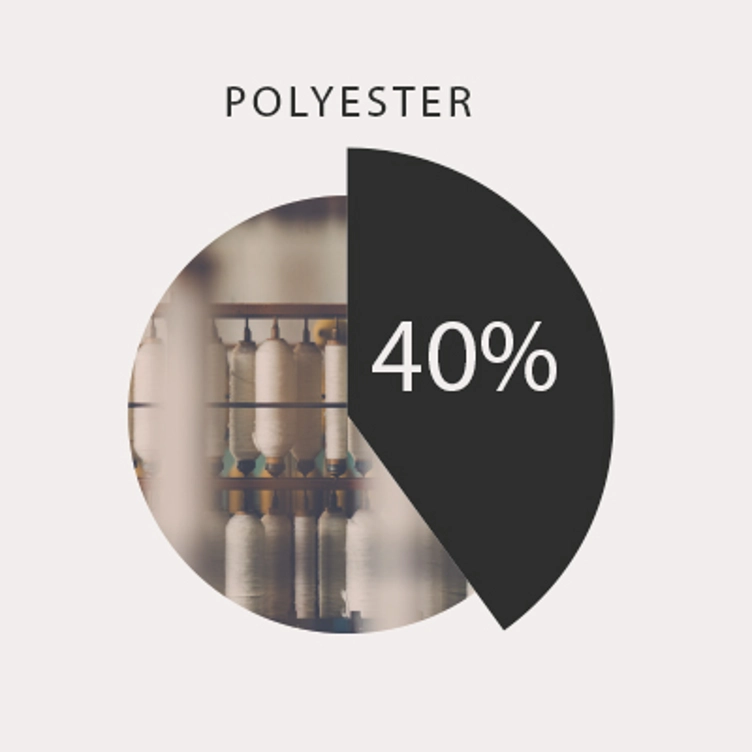 RP - Polyester